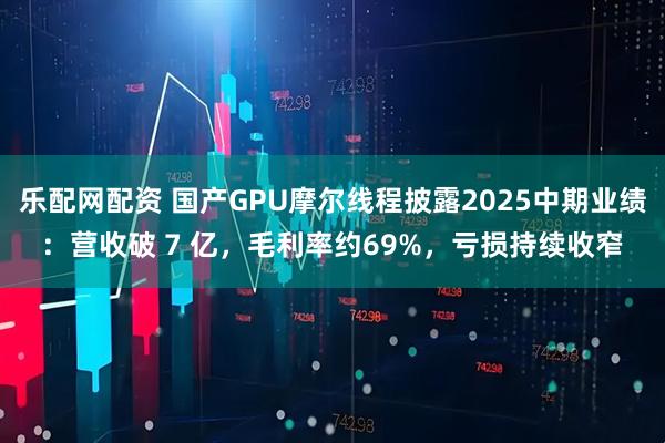 乐配网配资 国产GPU摩尔线程披露2025中期业绩：营收破 7 亿，毛利率约69%，亏损持续收窄